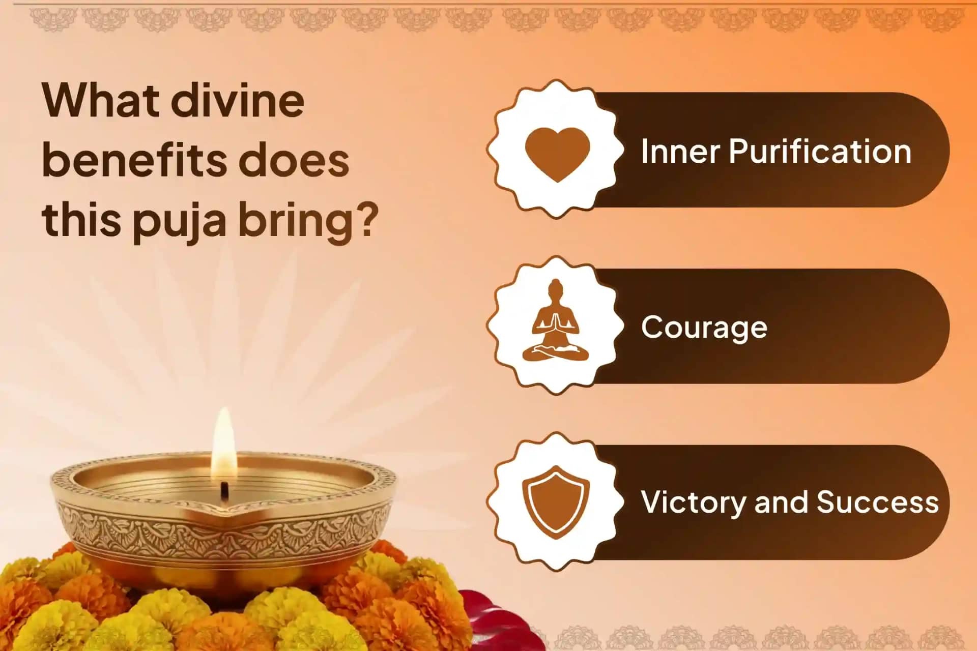 3 days Vel Archana, Bhasma Archana, and Shatru Samhara Trishati Homam puja banner